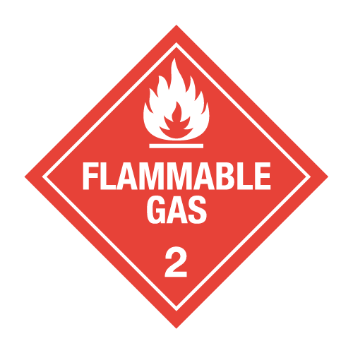 Dangerous Goods Transporting